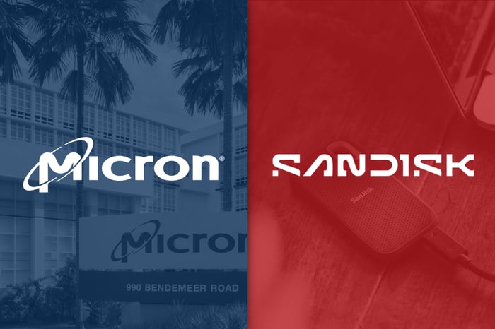 Micron and Sandisk logos.