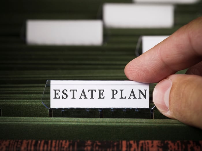 ESTATE PLAN written on a folder tab.