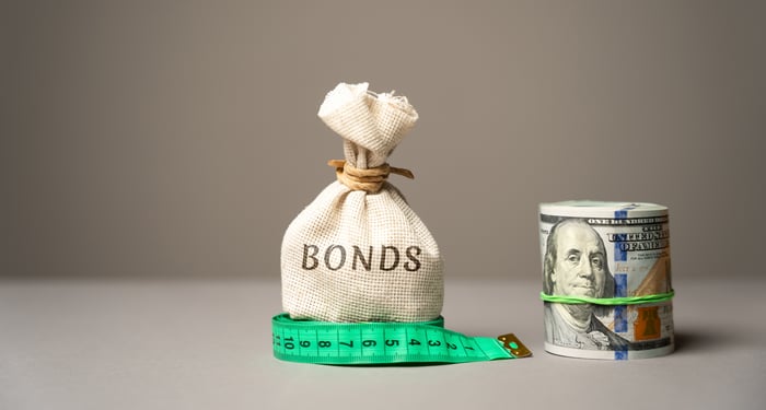 Rolled-up hundred-dollar bills beside a stuffed bag that says "bonds."