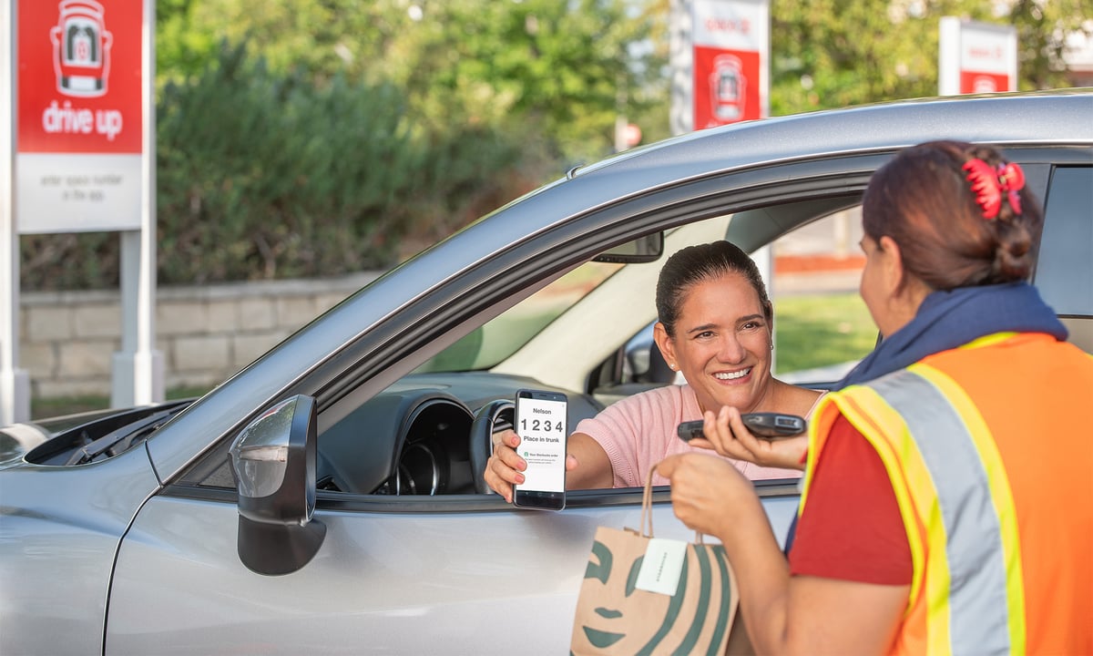 Is Starbucks Stock an Undervalued Dividend Stock to Buy? | The Motley Fool