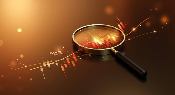 A magnifying glass on a gold price chart.