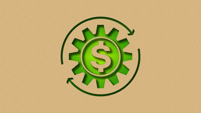 A dollar sign inside a gear with arrows going around it.