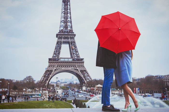 Eiffel Tower and couple