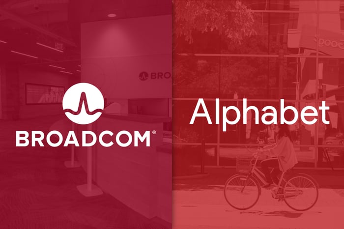 Logos of Broadcom and Alphabet with pictures of their respective headquarters building in the background. 