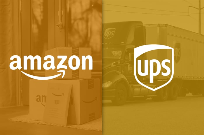 Amazon and UPS logos on shadowy yellow backgrounds.