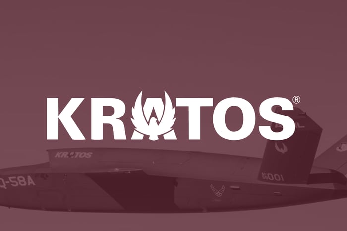 white Kratos logo over dark profile picture of millitary drone.