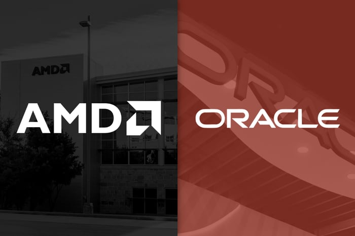 AMD and Oracle company logos displayed side by side.