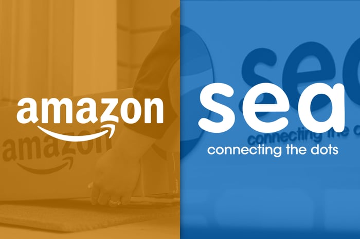 Amazon and Sea Limited logos.