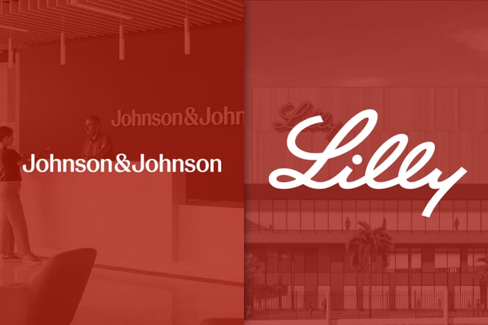 Johnson & Johnson and Eli Lilly logos