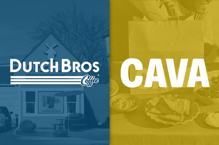 Dutch Bros and Cava logos.