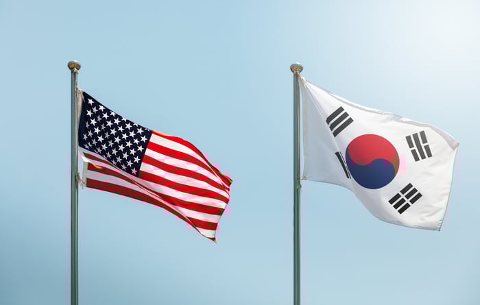 The U.S. and South Korea flags.