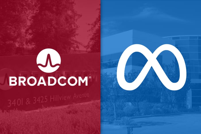 Broadcom's and Meta Platforms' logos are displayed side-by-side. 