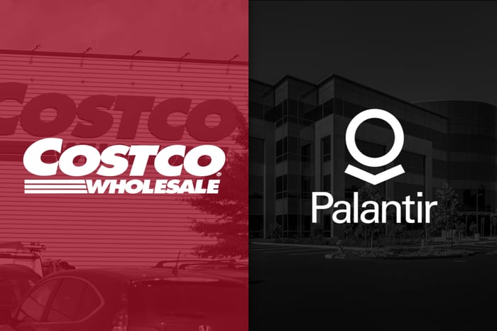 Costco and Palantir logos over company images.