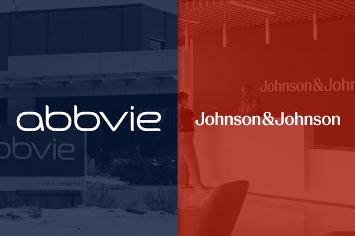 AbbVie and Johnson & Johnson logos.