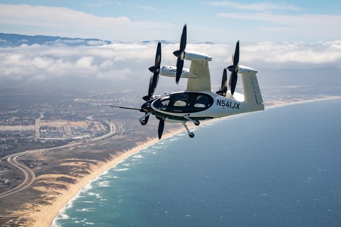 Joby eVTOL aircraft in flight.