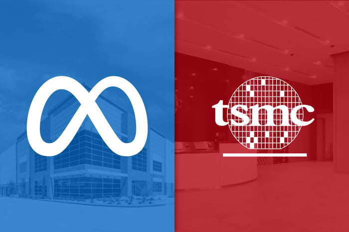 Meta and TSMC logo side-by-side on blue and red backgrounds.