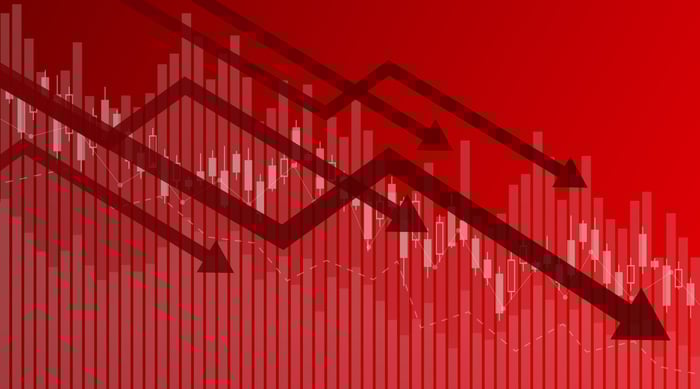 5 red stock market arrows pointing down.