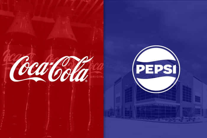 The Coca-Cola and Pepsi logos.