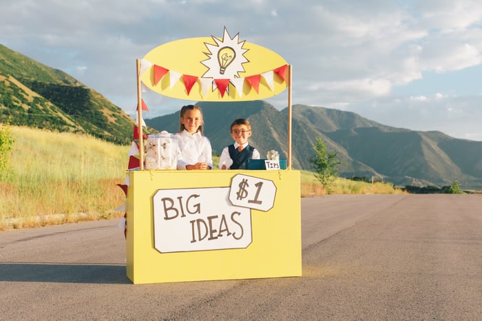 Two kids running a lemonade stand.