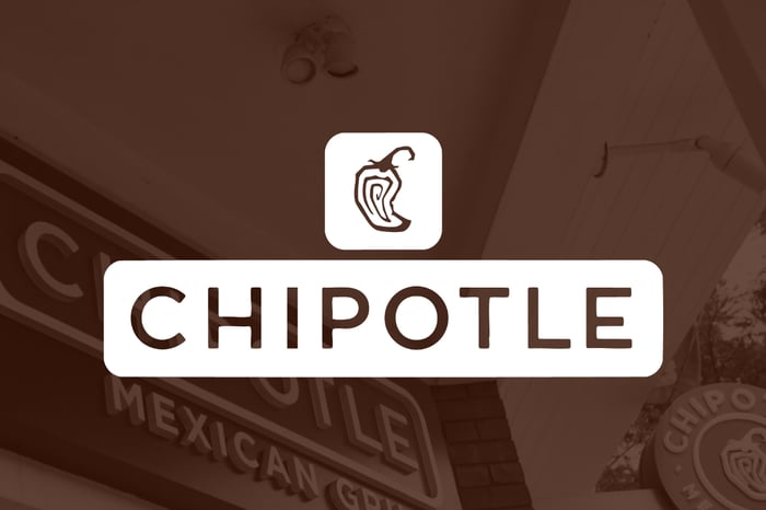 Chipotle's logo is superimposed on one of its restaurants. 