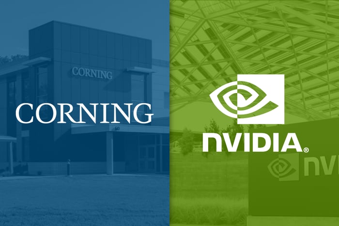 White Corning and Nvidia logos side by side set over blue and green shaded pictures of headquarters, respectively. 