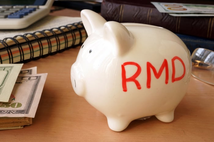 A piggy bank labeled with "RMD."