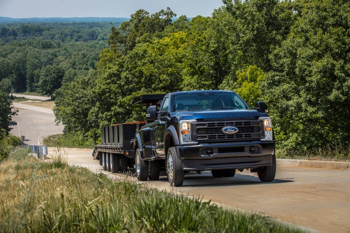 Ford F-Series.