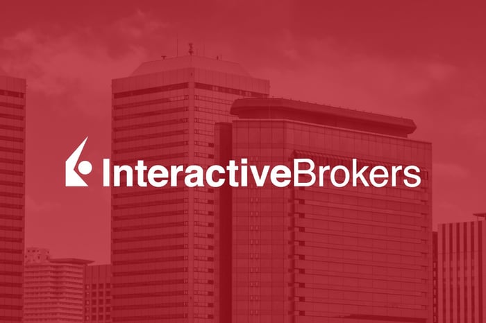 The words Interactive brokers against a red background.