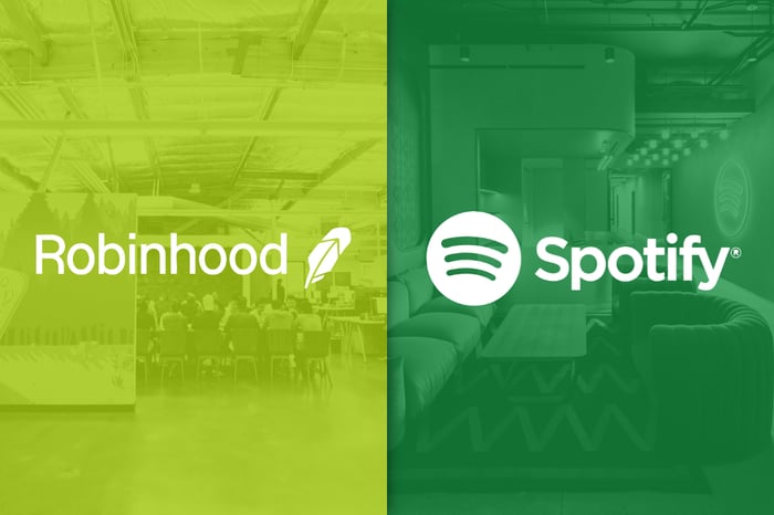 Robinhood and Spotify logos.