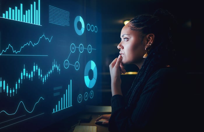 An analyst looking at charts and thinking.