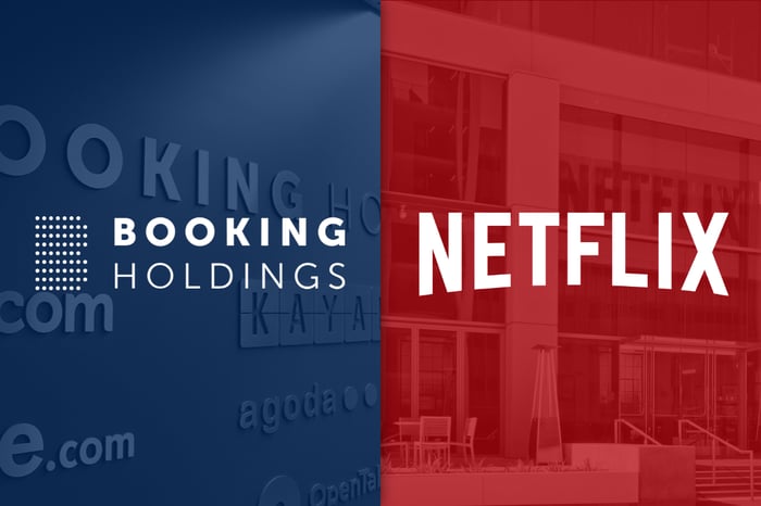 Netflix and Booking Holdings logos.