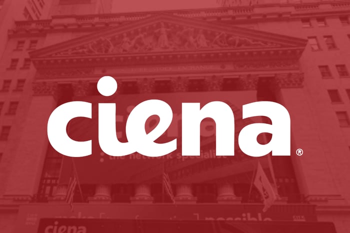 Ciena company name written in white font on a red background.