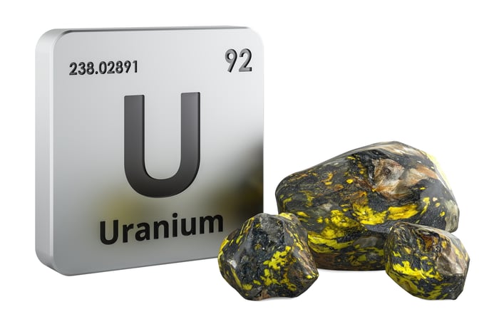 A 3D image of 	uranium chemical symbol with uranium ore beside it.