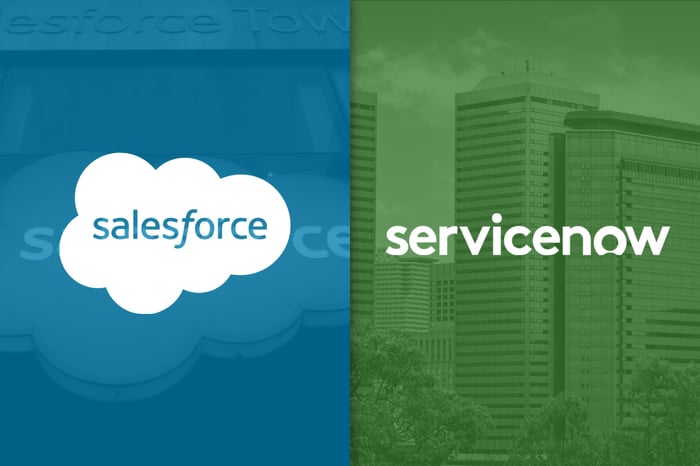 The Salesforce logo next to the ServiceNow logo.
