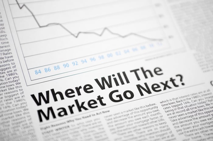 A newspaper headline says, "Where will the market go next?"