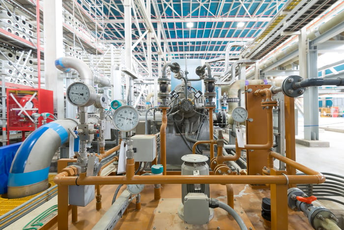A water system sits inside a factory. 