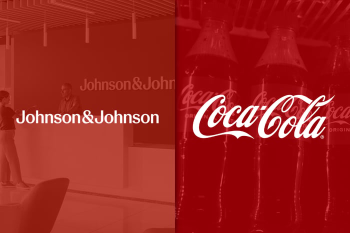 Johnson & Johnson and Coca-Cola logos.