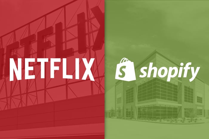Netflix and Shopify logos.
