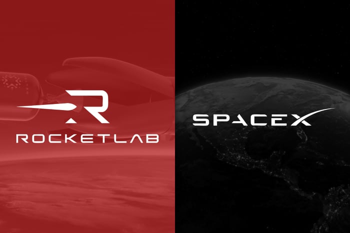 The Rocket Lab and SpaceX logos. 
