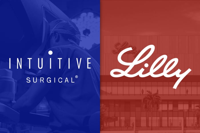 Eli Lilly and Intuitive Surgical logos.