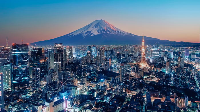 Japanese stocks are a big part of these international dividend ETFs.