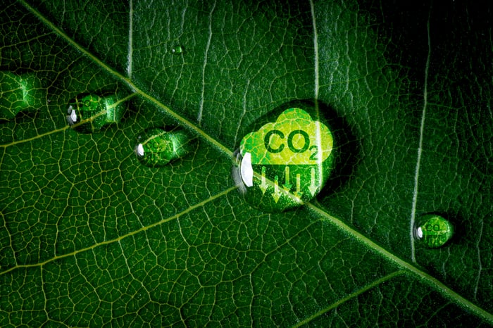 CO2 reducing icon on green leaf with water droplet illustrating a Bio Economy concept.
