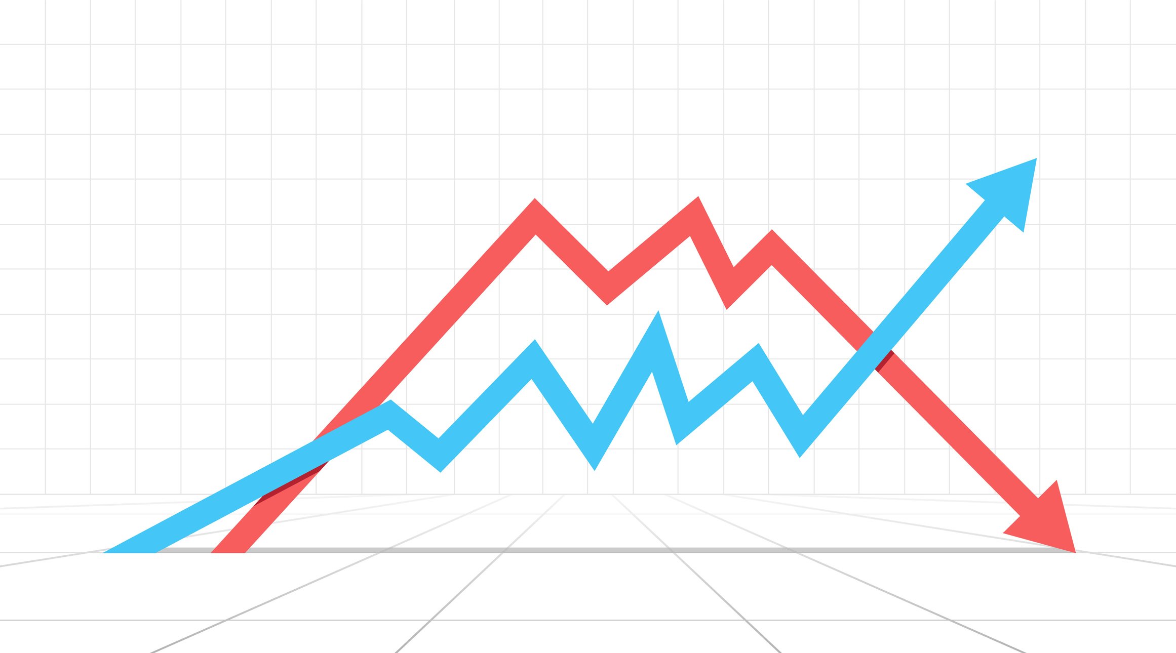 rising and falling arrow charts