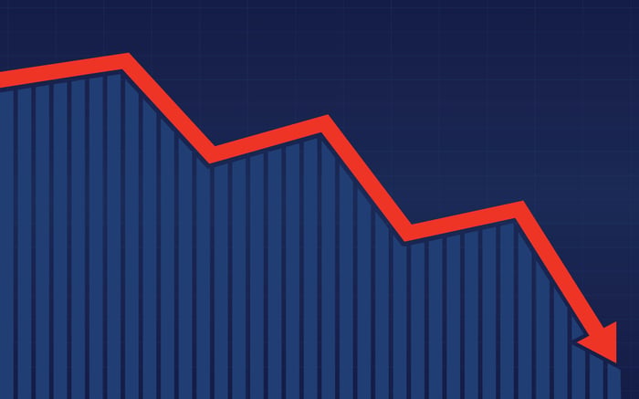 A chart showing a stock price falling.