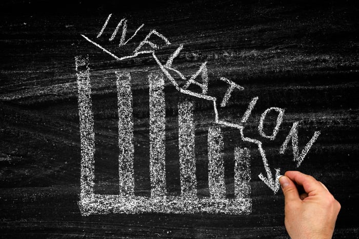 A chalkboard graphic showing inflation falling.