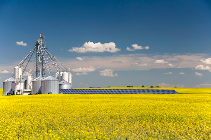 A farm sits on some farm land. 
