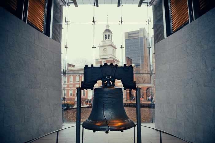 The Liberty Bell in Philadelphia. 