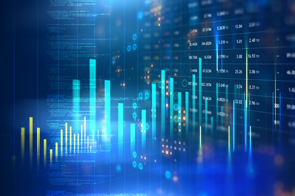 The S&P 500 and Dow Are on Track to Beat the Nasdaq for the First Time Since 2022. Here's What That Means for Investors.