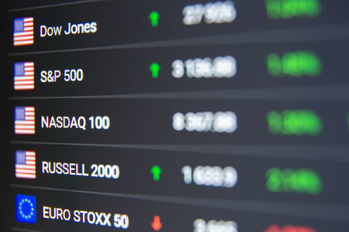 Market indexes on a digital screen.