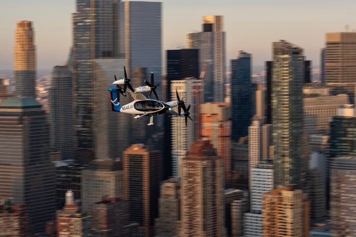 Joby's eVTOL flying over Manhattan. 